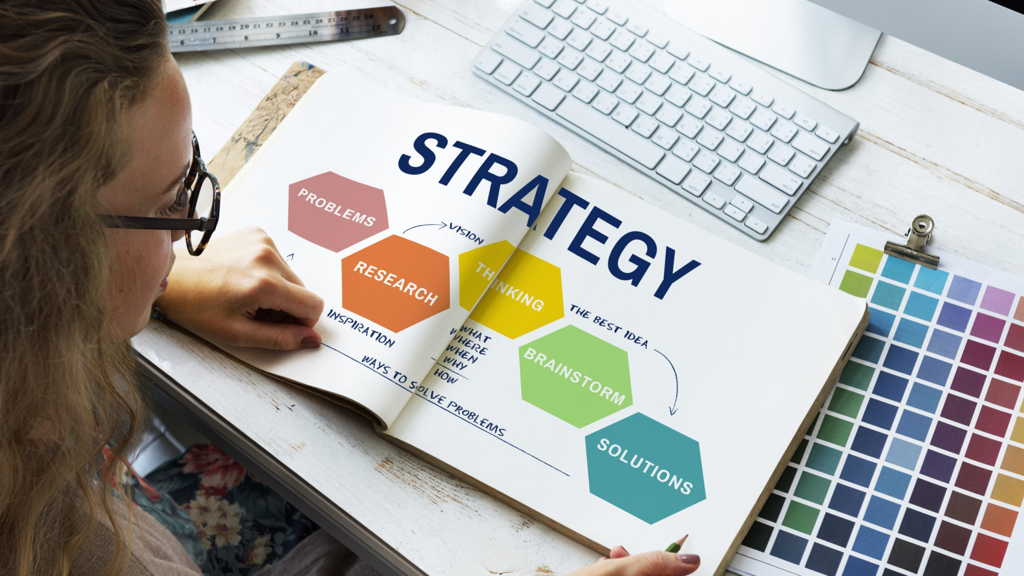 Innovation Strategy Creativity Brainstorming Concept