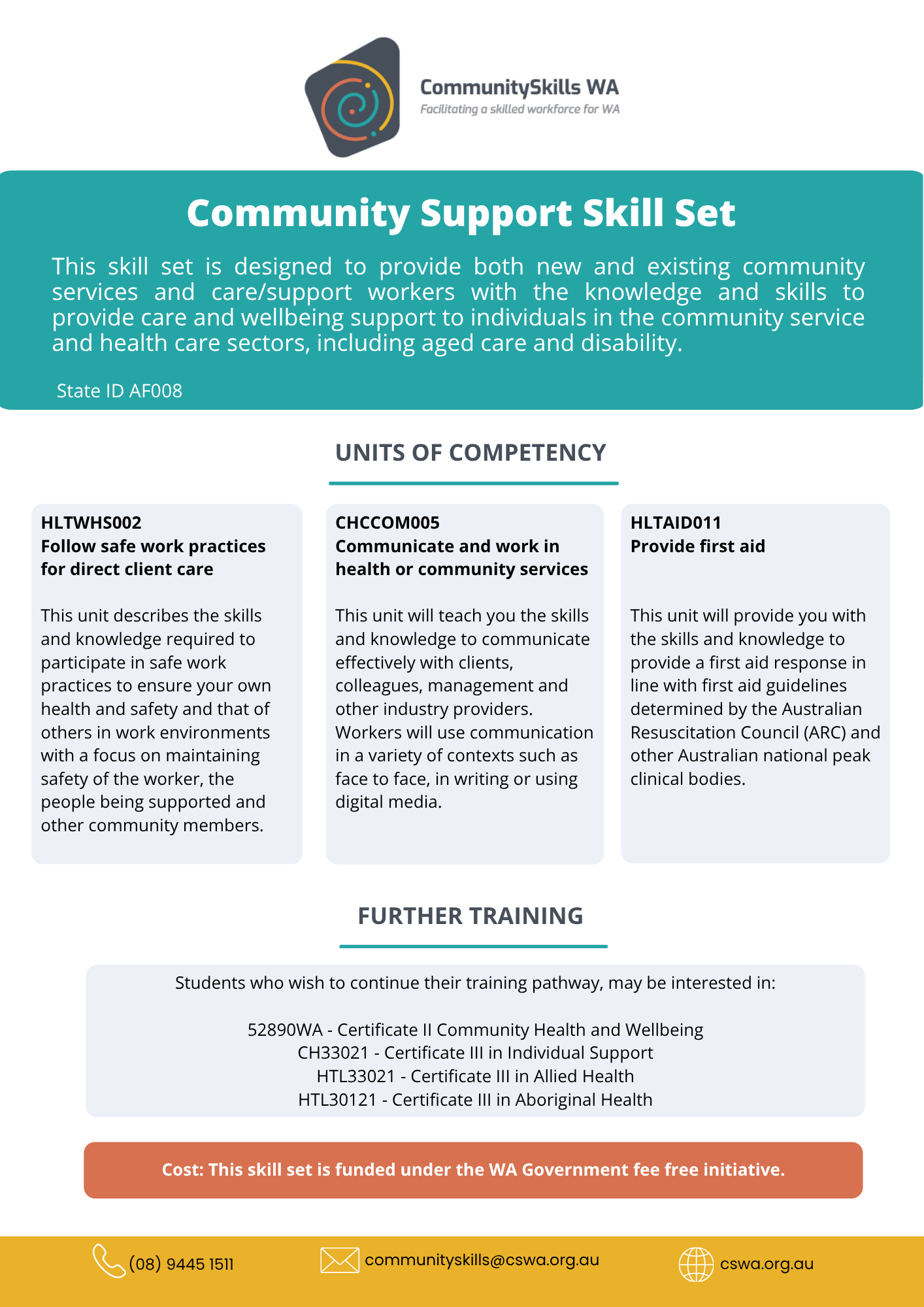 Community Support Skill Set