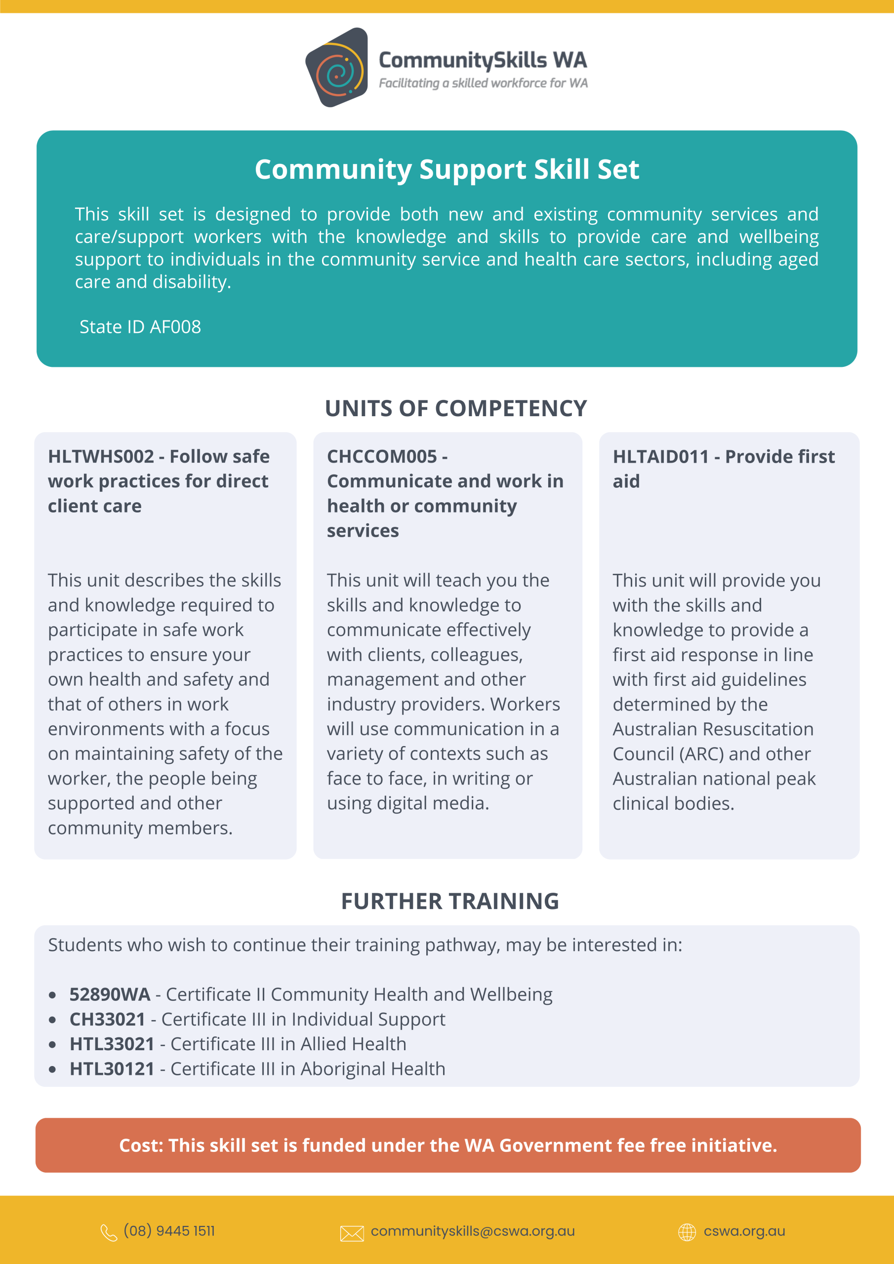 Community Support Skill Set