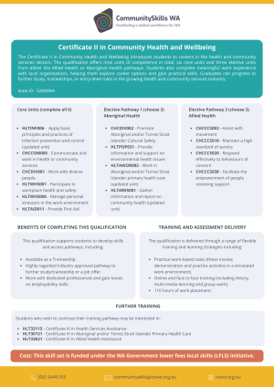 Certificate II in Community Health and Wellbeing - Qualification