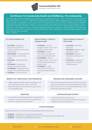 Community Health and Wellbeing - Pre-traineeship