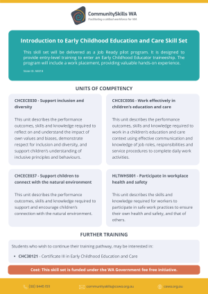 Introduction to Early Childhood Education and Care Skill Set